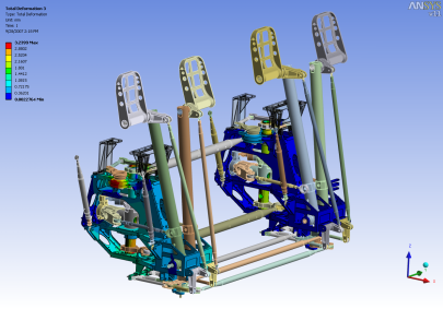 ANSYS Workbench 仿真工具应用集成环境